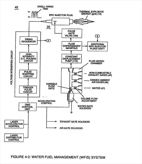 WFC Pics from Patents - water fuel management system.jpg
