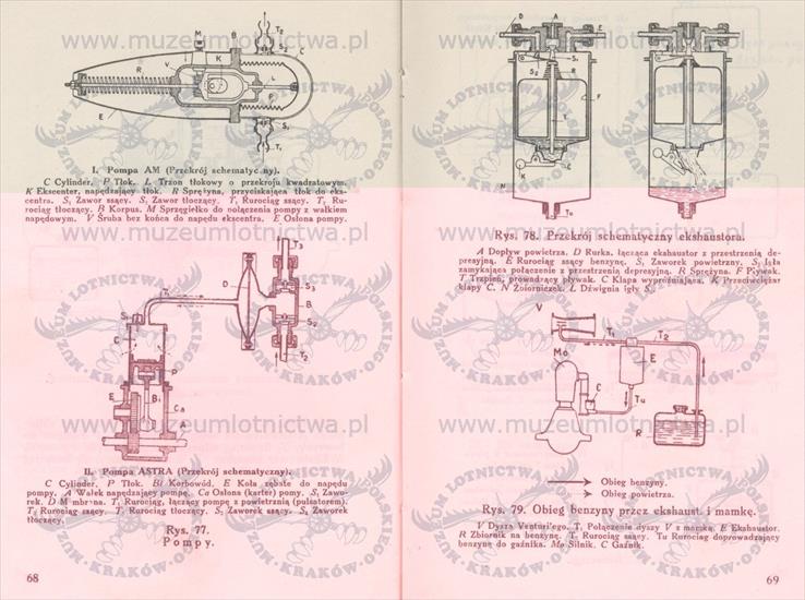 1938 Podręcznik mechanika lotniczego cz-2 ryunki - 36.jpg