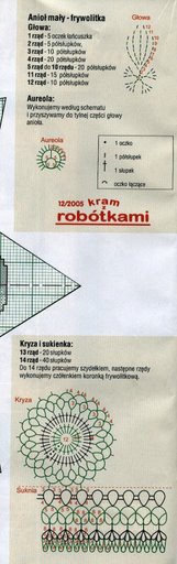 ANIOŁKI - 10D.jpg