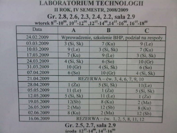 Laboratorium - technologia1.jpg