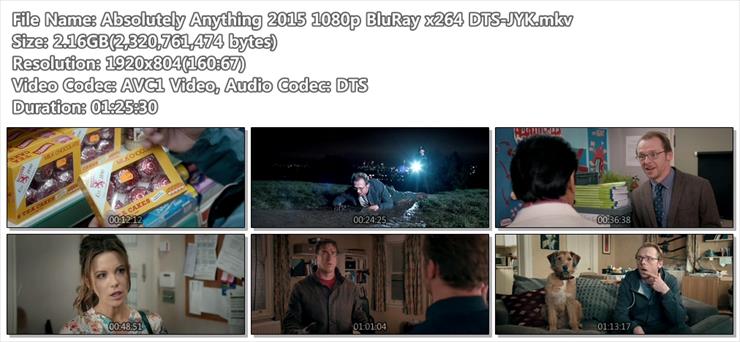 Absolutely Anything 2015 1080p BluRay x264 DTS-JYK - Absolutely Anything 2015 1080p BluRay x264 DTS-JYK.mkv.jpg