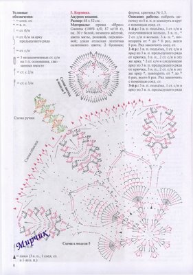 KOSZYCZKI - 3a1.jpg