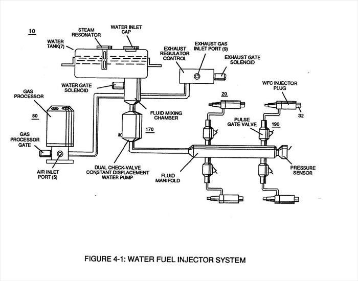 WFC Pics from Patents - water fuel injector system.jpg