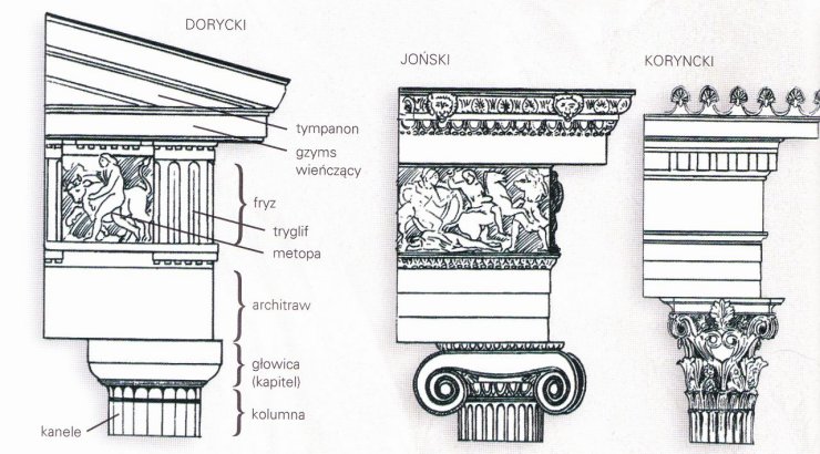 Starożytna Grecja... - IMG_0027. Historia st, Grecja - kultura starożytnej Grecji,   architektura.jpg