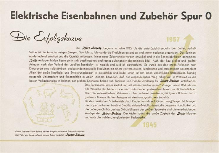 Zeuke-Bahnen Spur 0 Katalog 1957 - lb03.jpg