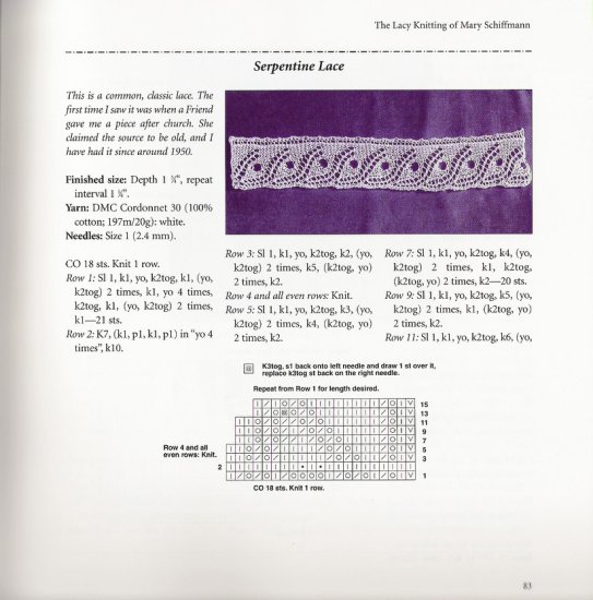 Mary Schiffmann - The Lace Knitting - The Lace Knitting 82.jpg