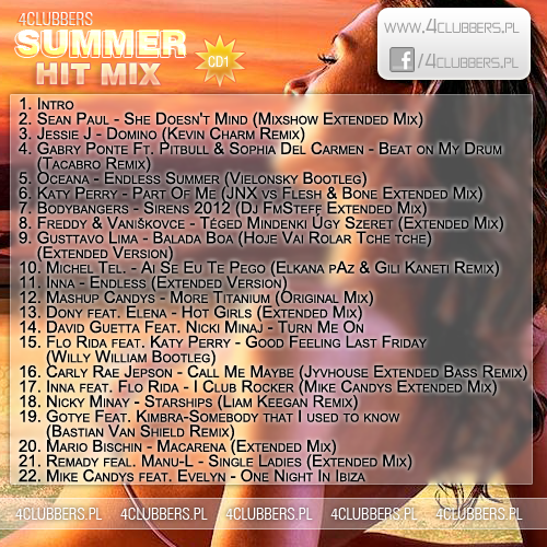 Clubbers Summer Hit Mix 2 cd 2012 - Clubbers Summer Hit Mix cd 1 - back.jpg