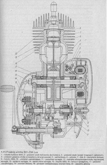 Przekroje podzespołów - Silnik S01-Z3A Lux.