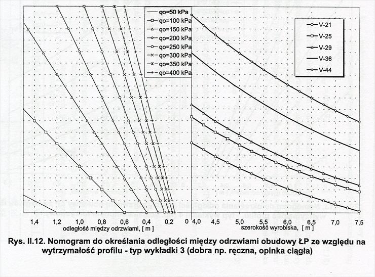 Semestr 6 - Rotation of img367.jpg