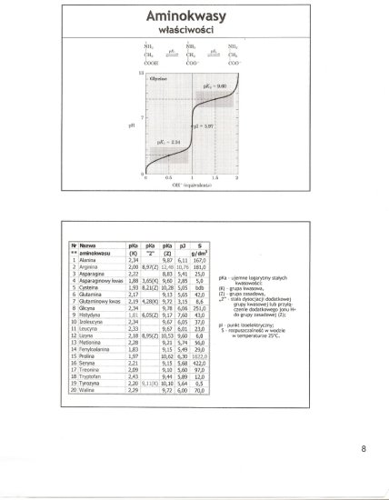 Chemia Bioorganiczna - 226.jpg