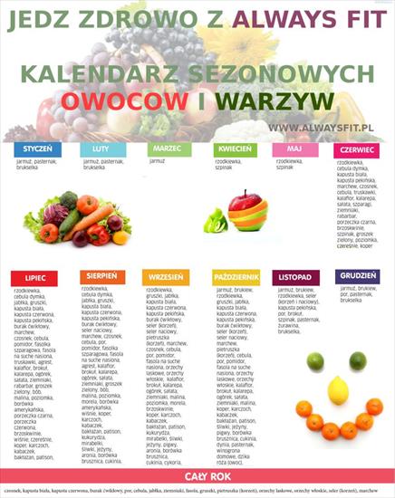 RAW Food - witarianizm D - KALENDARZ-SEZONOWYCH-OWOCÓW-I-WARZYW11.jpg