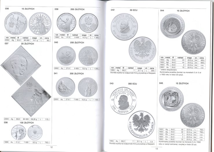 Katalog monet z Janem Pawłem 2 - 3 - 12 - 13.jpg