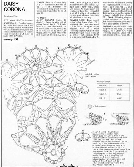 serwety 1 - serweta 92_schemat.jpg