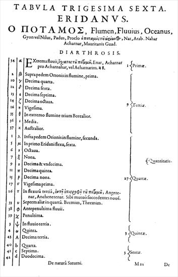 1603 Bayer Johann.Uranometria - table83_1.gif